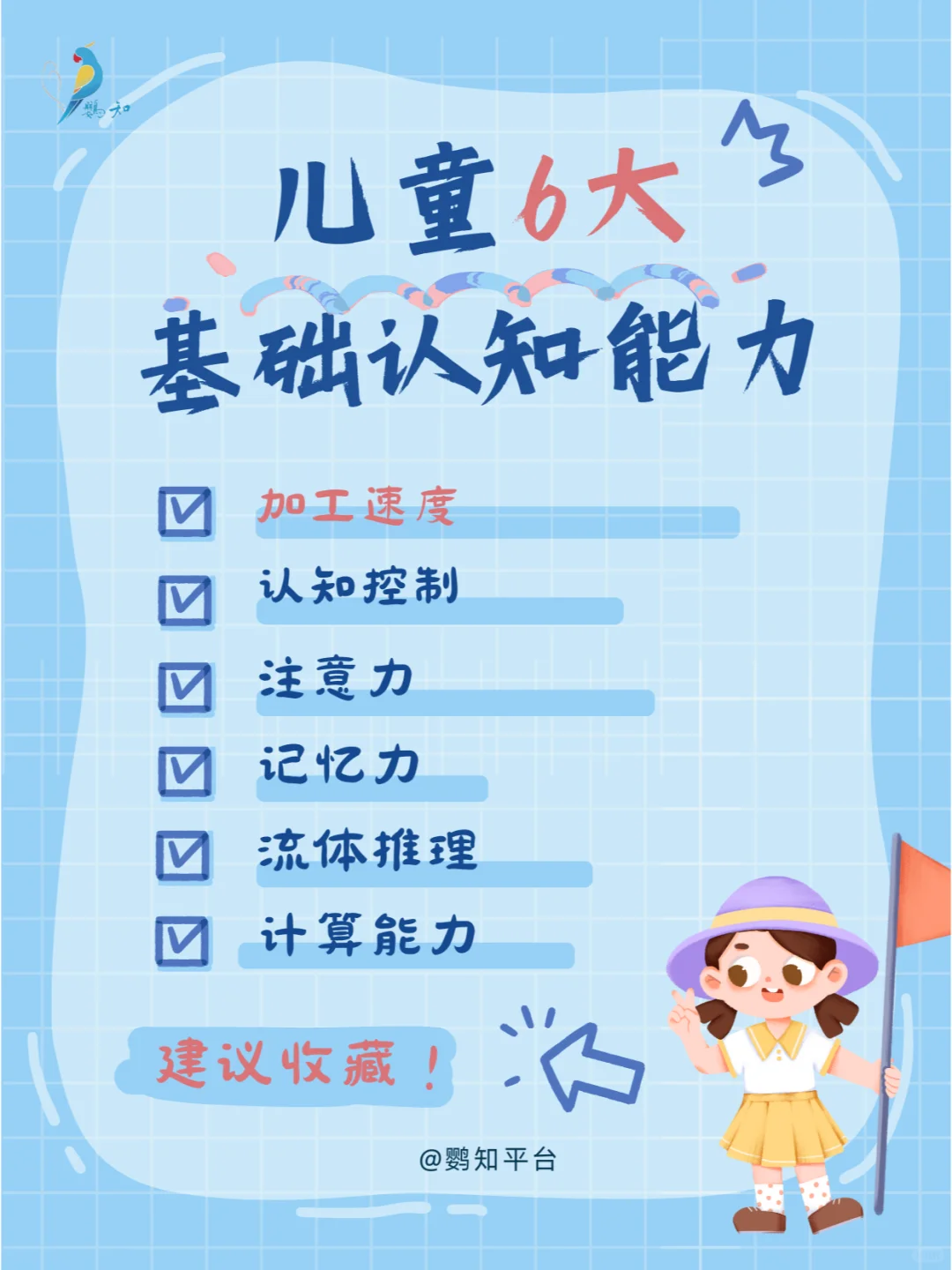 儿童6大基础认知能力-（加工速度篇）